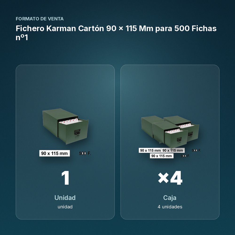 FICHERO KARMAN CARTÓN 90 X 115 MM PARA 500 FICHAS Nº1 - formato de venta: caja de 4