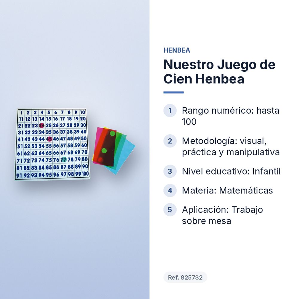 NUESTRO JUEGO DE CIEN HENBEA - características principales