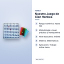 NUESTRO JUEGO DE CIEN HENBEA - características principales