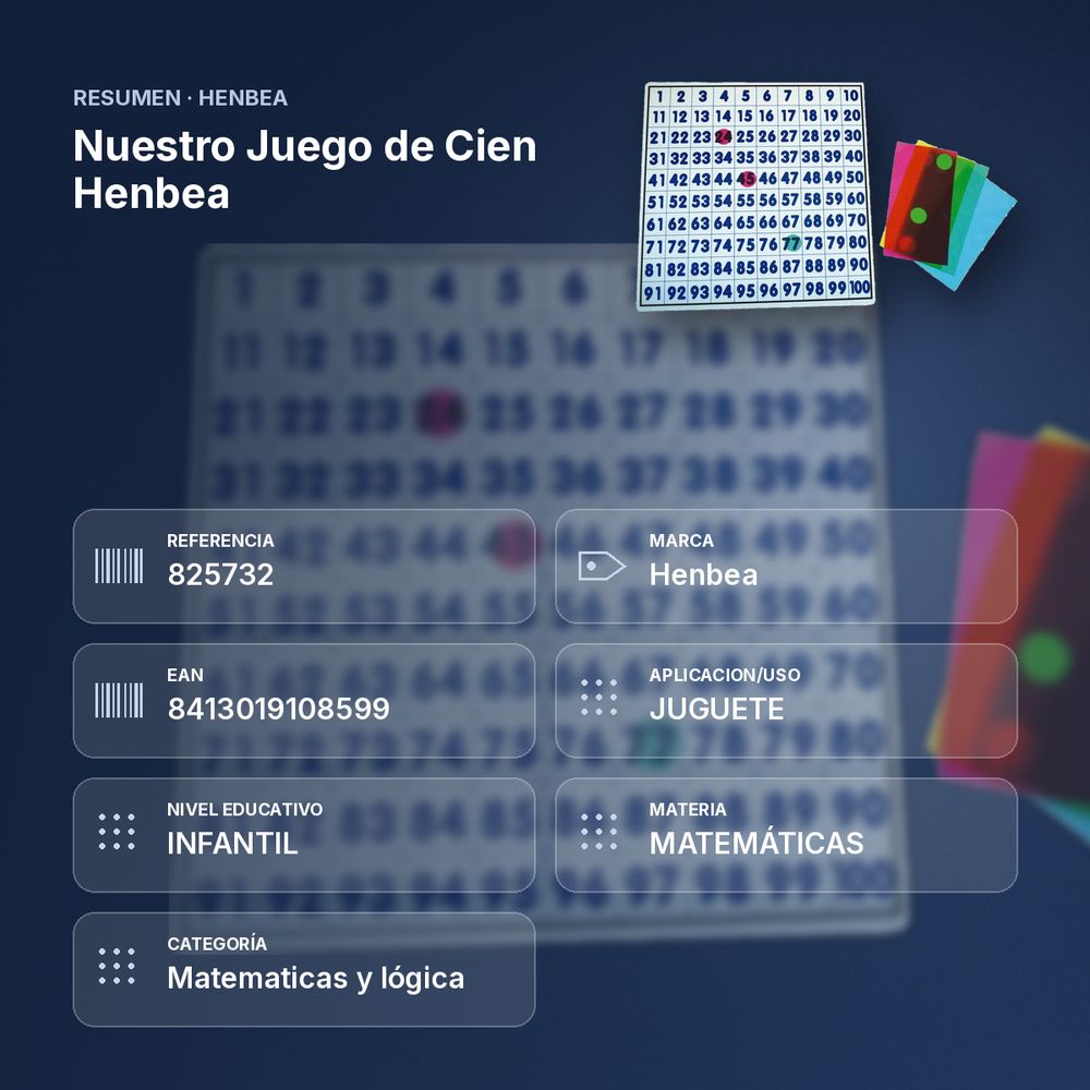 NUESTRO JUEGO DE CIEN HENBEA - resumen de atributos