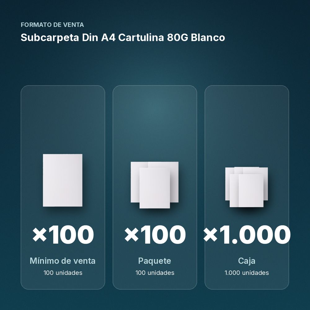 SUBCARPETA DIN A4 CARTULINA 80G BLANCO - formato de venta: paquete de 100, caja de 1000