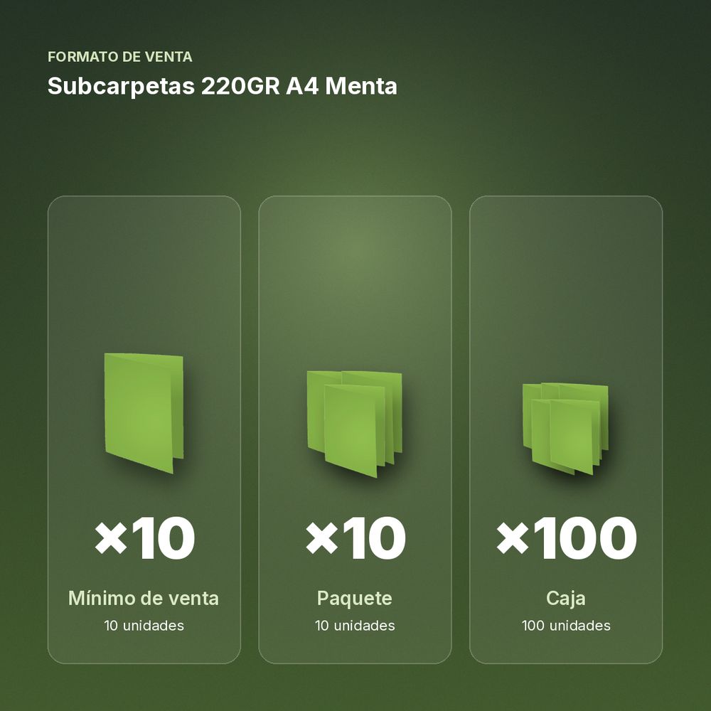 SUBCARPETAS 220GR A4 MENTA - formato de venta: paquete de 10, caja de 100