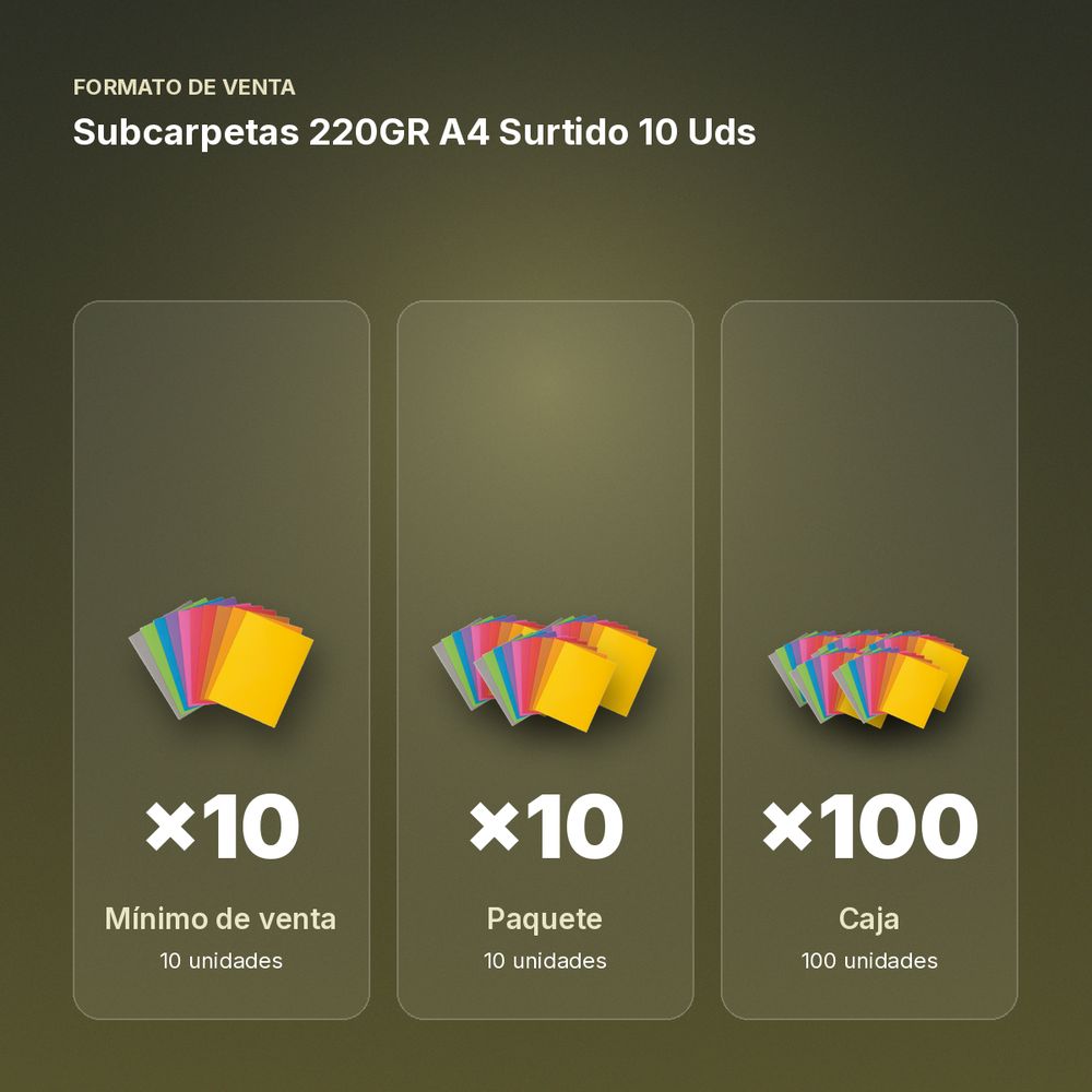 SUBCARPETAS 220GR A4 SURTIDO 10 UDS - formato de venta: paquete de 10, caja de 100