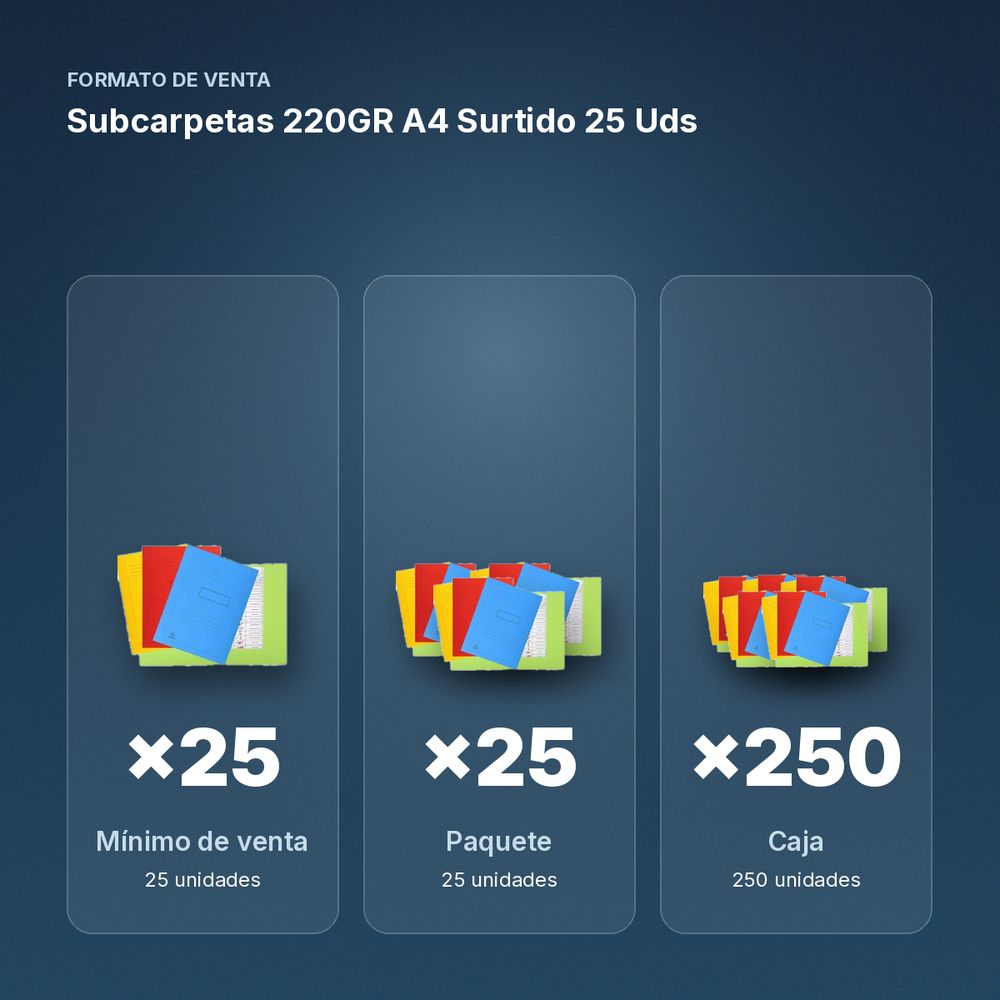 SUBCARPETAS 220GR A4 SURTIDO 25 UDS - formato de venta: paquete de 25, caja de 250