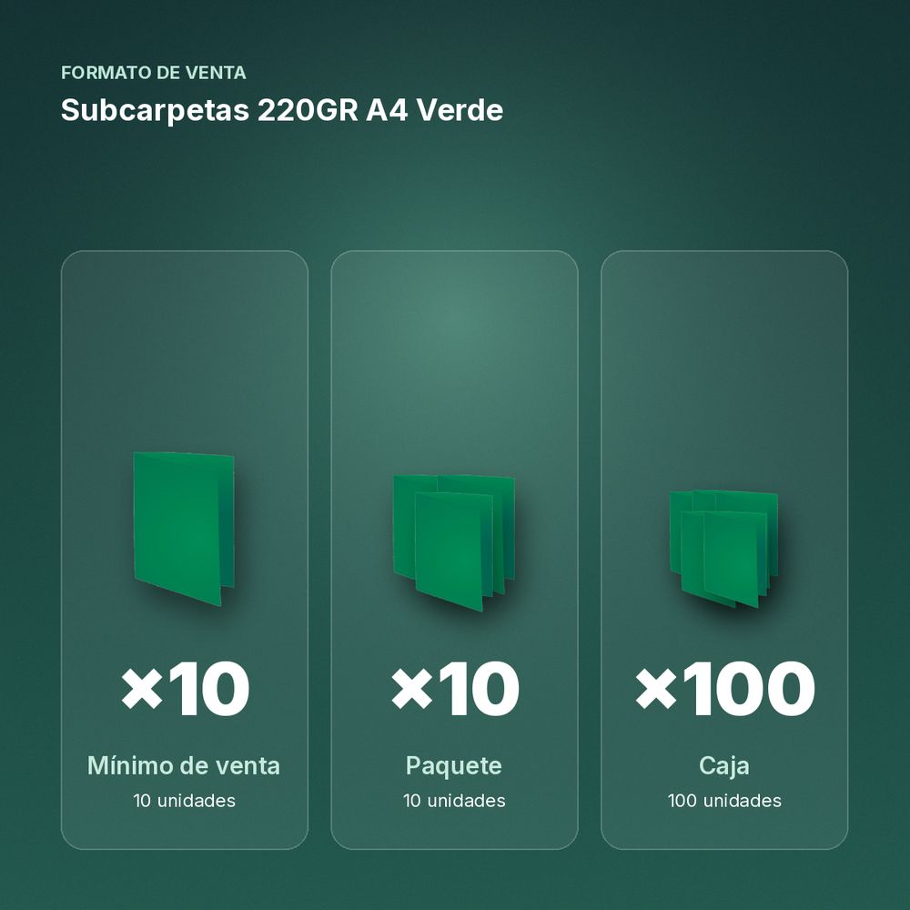 SUBCARPETAS 220GR A4 VERDE - formato de venta: paquete de 10, caja de 100