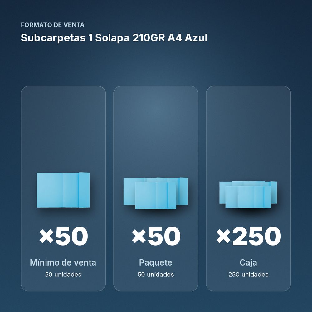 SUBCARPETAS 1 SOLAPA 210GR A4 AZUL - formato de venta: paquete de 50, caja de 250