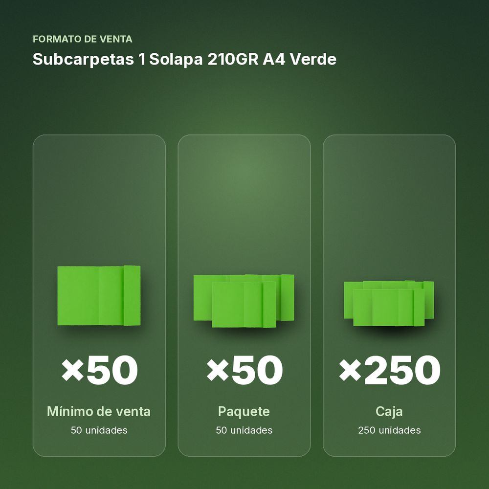 SUBCARPETAS 1 SOLAPA 210GR A4 VERDE - formato de venta: paquete de 50, caja de 250