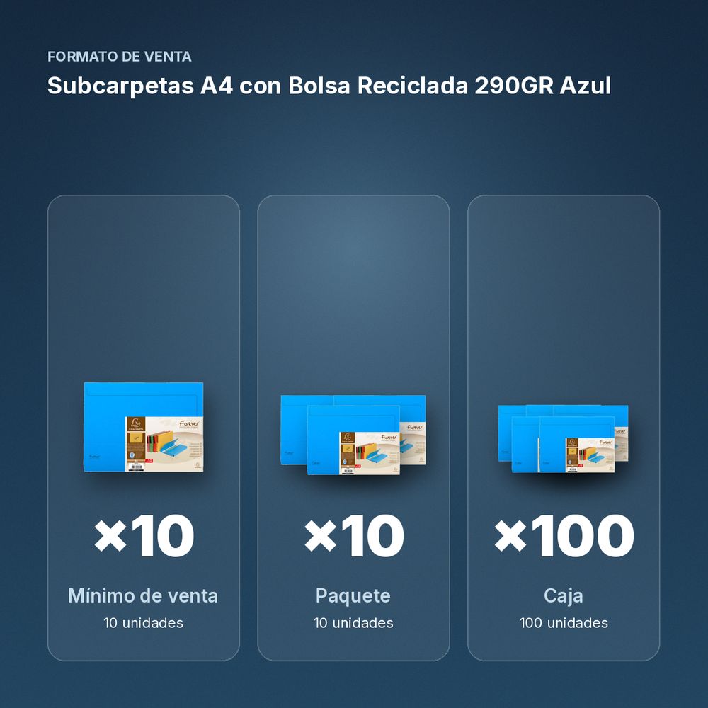 SUBCARPETAS A4 CON BOLSA RECICLADA 290GR AZUL  - formato de venta: paquete de 10, caja de 100