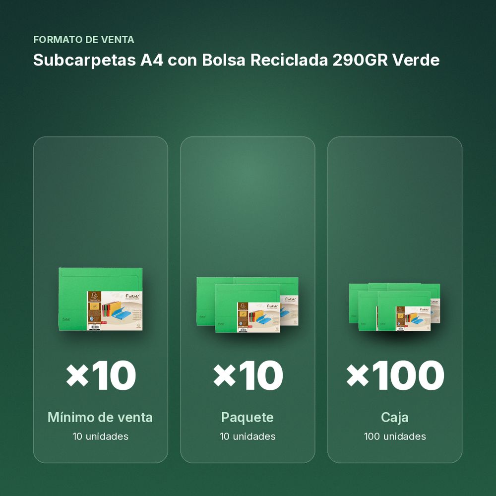 SUBCARPETAS A4 CON BOLSA RECICLADA 290GR VERDE  - formato de venta: paquete de 10, caja de 100