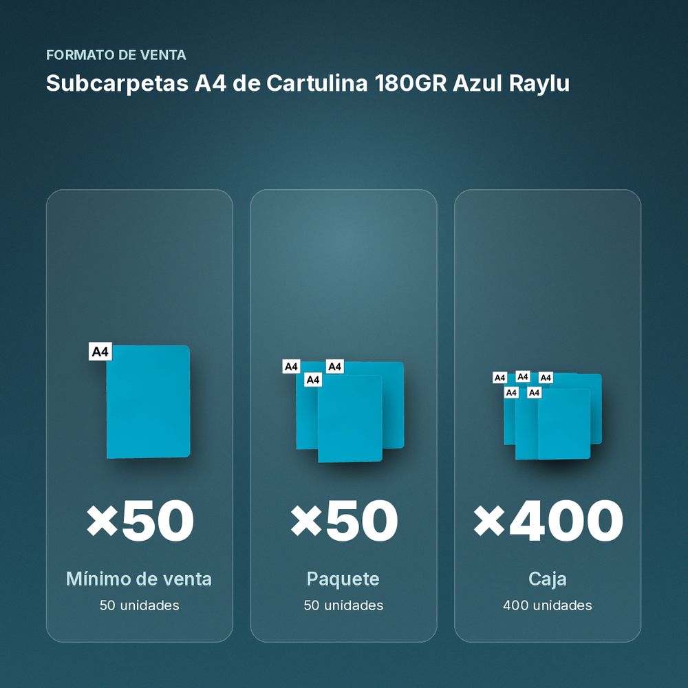 SUBCARPETAS A4 DE CARTULINA 180GR AZUL RAYLU - formato de venta: paquete de 50, caja de 400