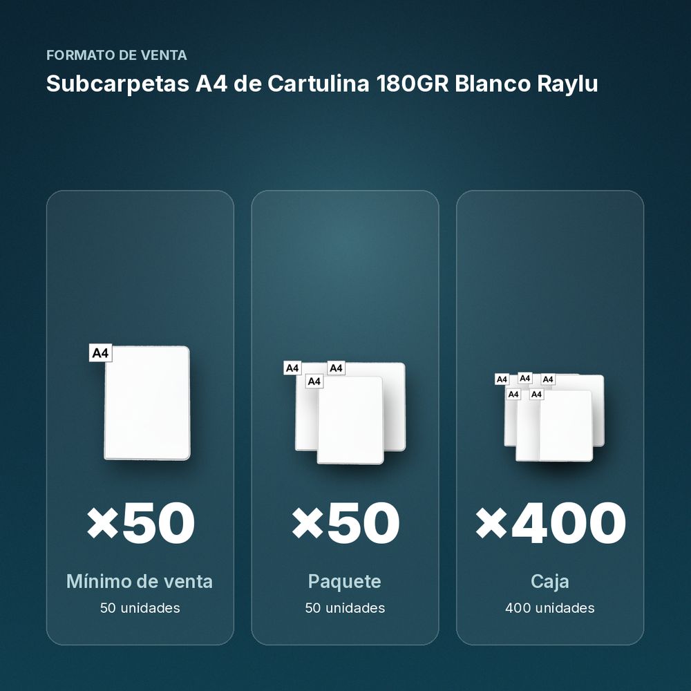 SUBCARPETAS A4 DE CARTULINA 180GR BLANCO RAYLU - formato de venta: paquete de 50, caja de 400