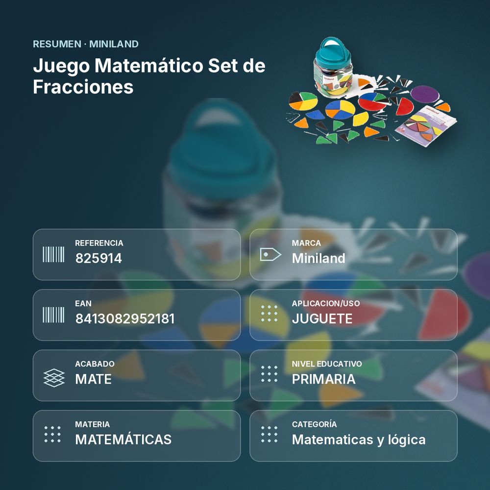 JUEGO MATEMÁTICO SET DE FRACCIONES - resumen de atributos
