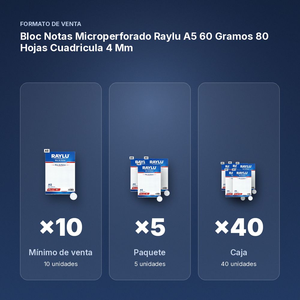 BLOC NOTAS MICROPERFORADO RAYLU A5 60 GRAMOS 80 HOJAS CUADRICULA 4 MM - formato de venta: paquete de 5, caja de 40
