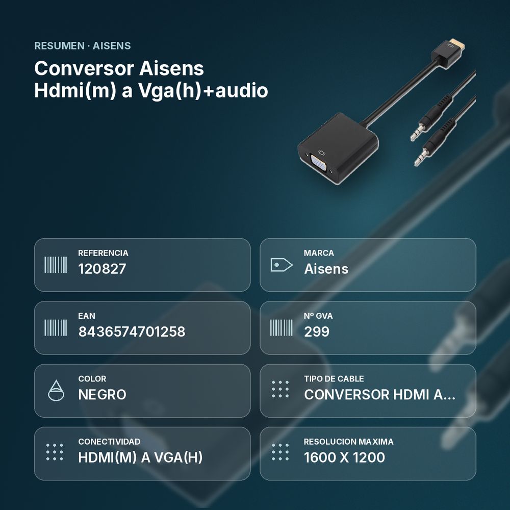 CONVERSOR AISENS HDMI(M) A VGA(H)+AUDIO - resumen de atributos