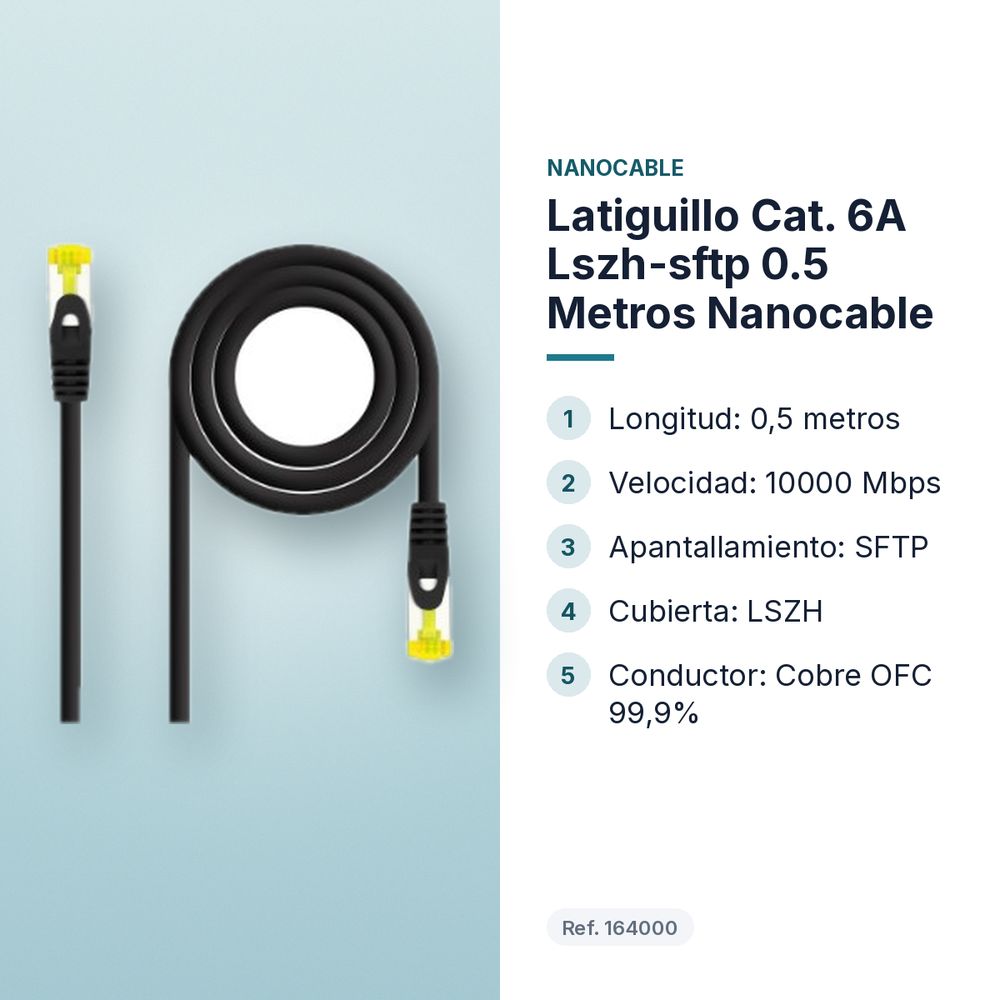 LATIGUILLO CAT. 6A LSZH-SFTP 0.5 METROS NANOCABLE - características principales