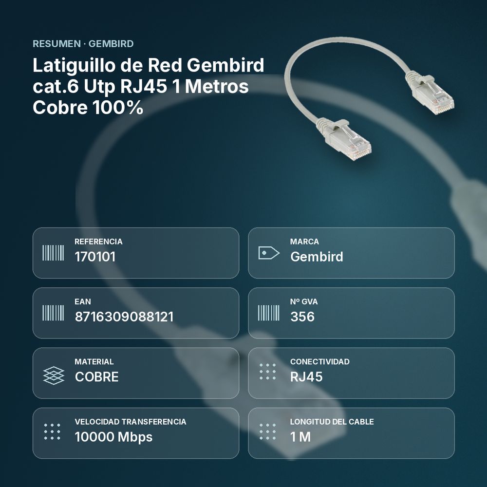 LATIGUILLO DE RED GEMBIRD CAT.6 UTP RJ45 1 METROS COBRE 100% - resumen de atributos