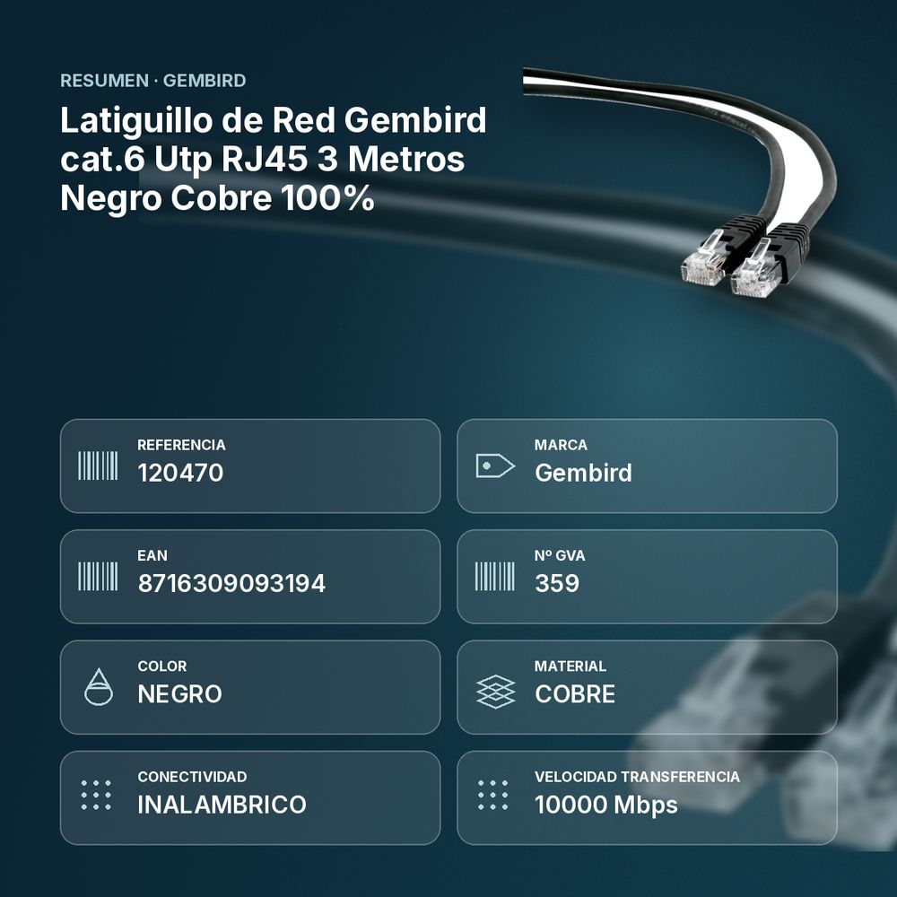 LATIGUILLO DE RED GEMBIRD CAT.6 UTP RJ45 3 METROS NEGRO COBRE 100% - resumen de atributos