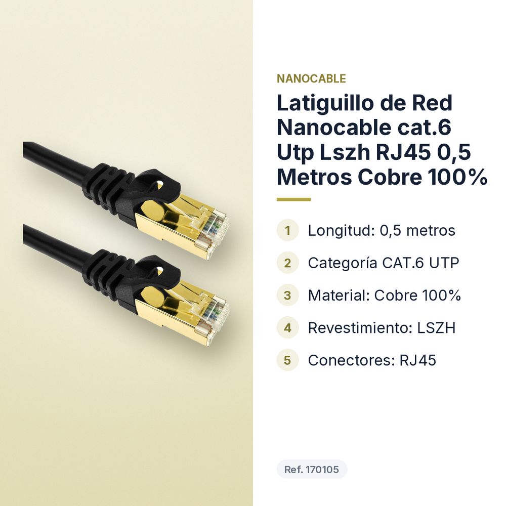 LATIGUILLO DE RED NANOCABLE CAT.6 UTP LSZH RJ45 0,5 METROS COBRE 100% - características principales