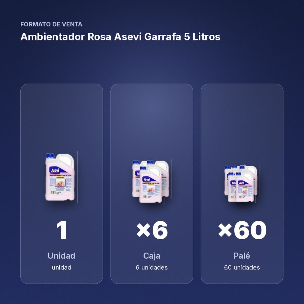 AMBIENTADOR ROSA ASEVI GARRAFA 5 LITROS - formato de venta: caja de 6, palé de 60