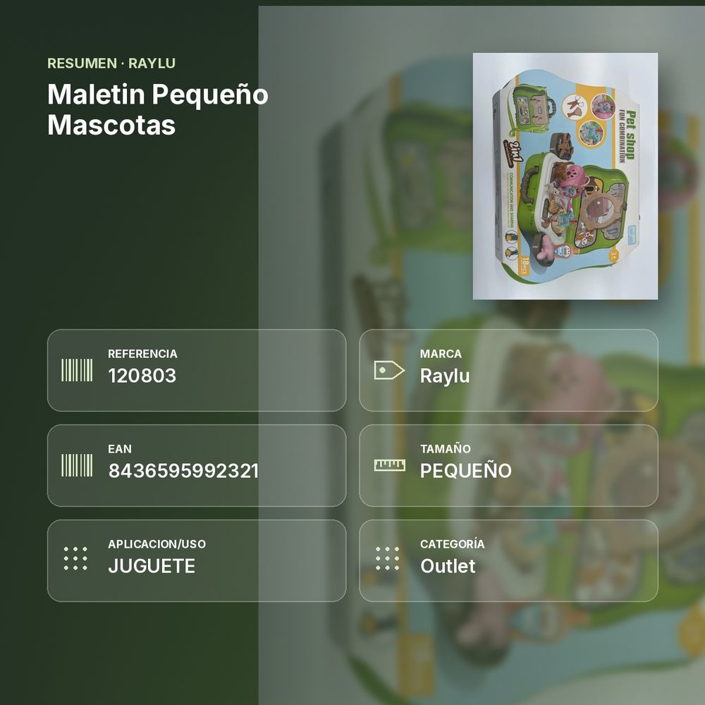 MALETIN PEQUEÑO MASCOTAS - resumen de atributos