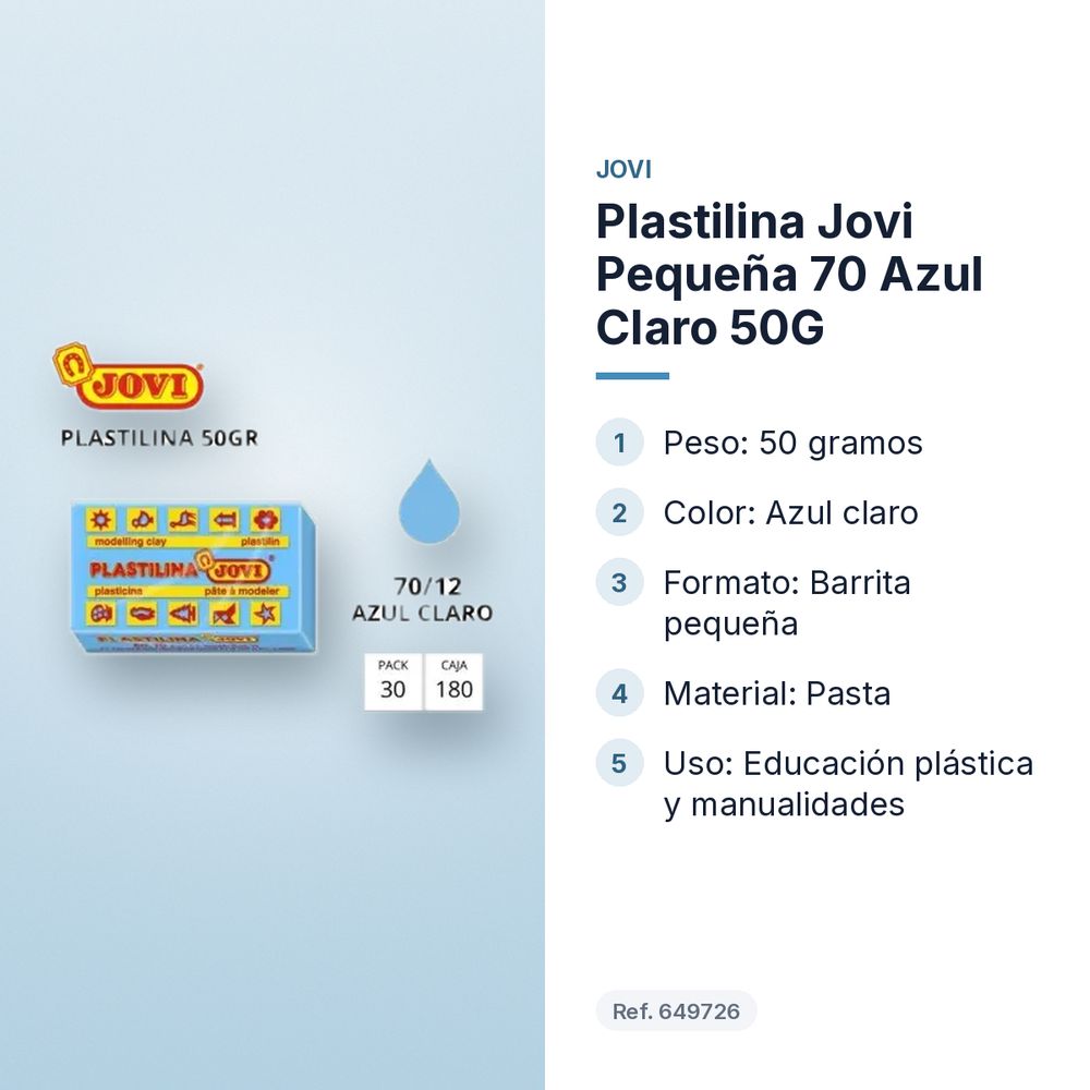 PLASTILINA JOVI PEQUEÑA 70 AZUL CLARO 50G - características principales