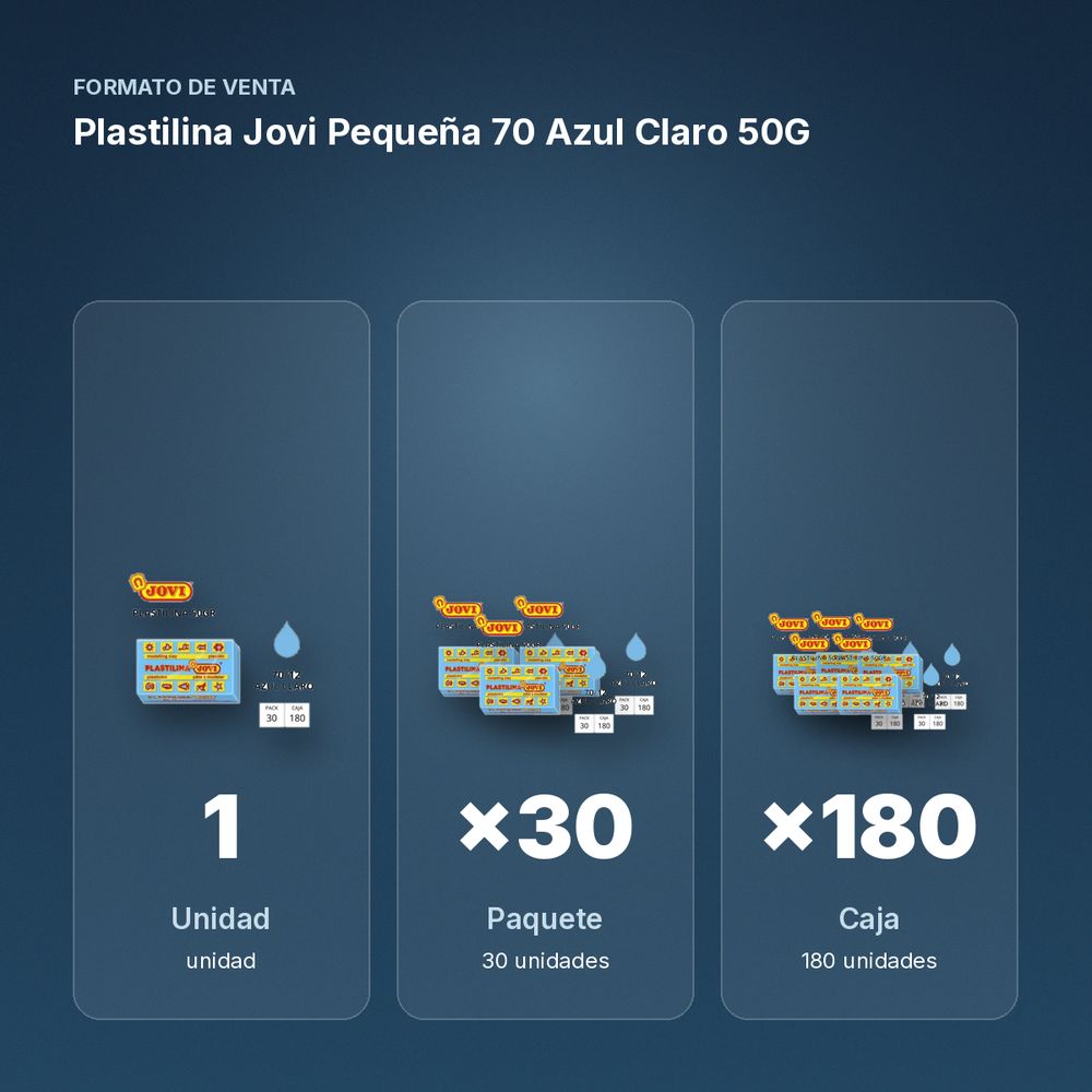 PLASTILINA JOVI PEQUEÑA 70 AZUL CLARO 50G - formato de venta: paquete de 30, caja de 180