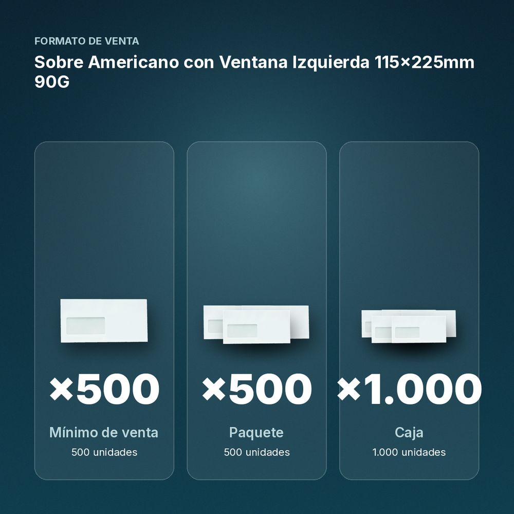 SOBRE AMERICANO CON VENTANA IZQUIERDA 115X225MM 90G - formato de venta: paquete de 500, caja de 1000