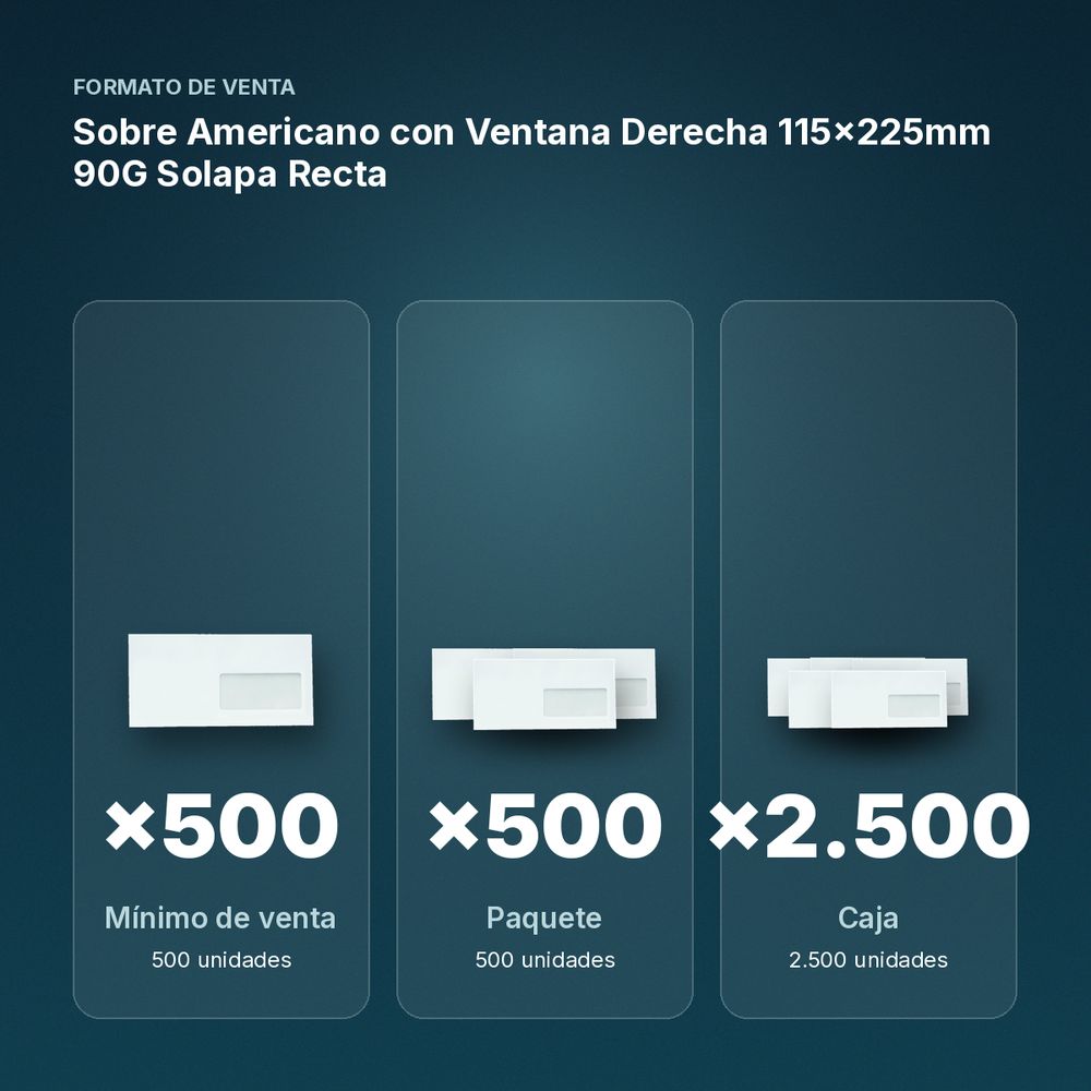 SOBRE AMERICANO CON VENTANA DERECHA 115X225MM 90G SOLAPA RECTA - formato de venta: paquete de 500, caja de 2500