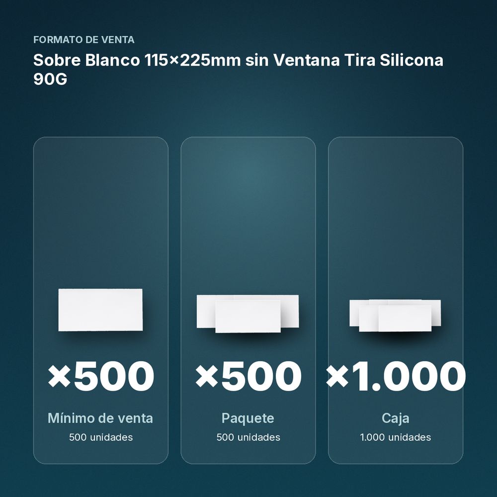 SOBRE BLANCO 115X225MM SIN VENTANA TIRA SILICONA 90G  - formato de venta: paquete de 500, caja de 1000