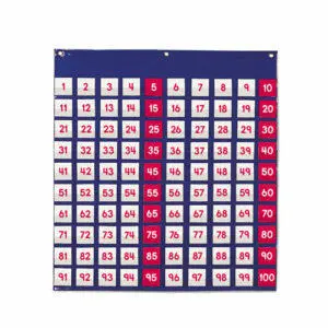 [73676] PANEL NUMÉRICO DEL 1 AL 100 CON TARJETAS